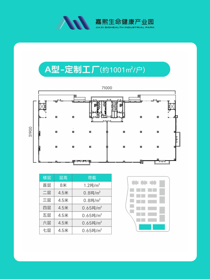 A型-定制工厂(约1001㎡/户)