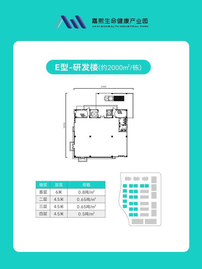 E型-研发楼(约2000㎡/栋)